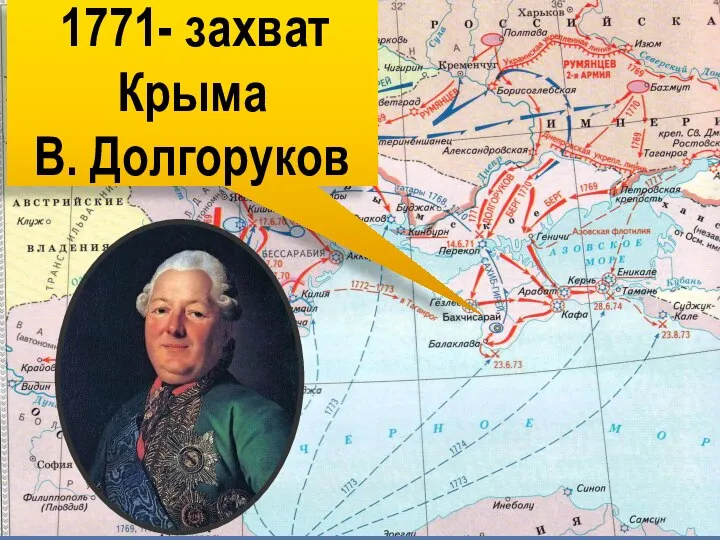 1771- захват Крыма В. Долгоруков