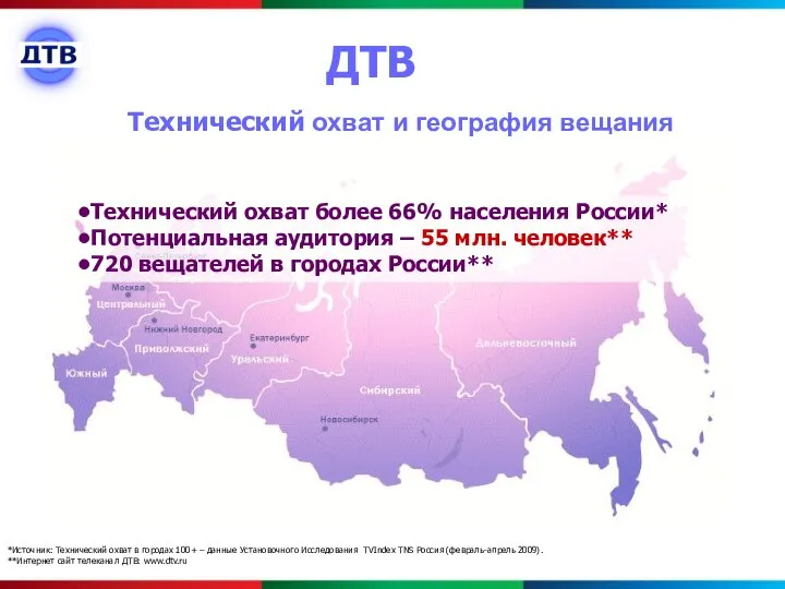 ДТВ Технический охват и география вещания Технический охват более 66% населения России*