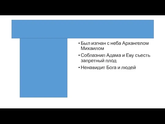 Сатана или диавол Был изгнан с неба Архангелом Михаилом Соблазнил Адама и