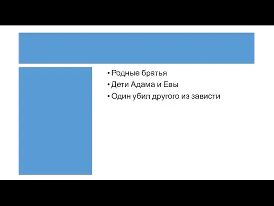 Каин и Авель Родные братья Дети Адама и Евы Один убил другого из зависти