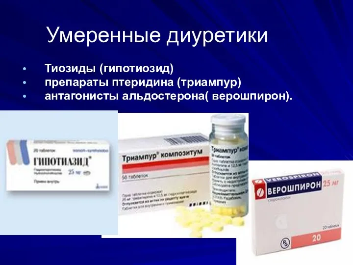 Умеренные диуретики Тиозиды (гипотиозид) препараты птеридина (триампур) антагонисты альдостерона( верошпирон).