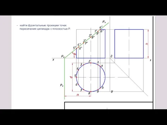 - найти фронтальные проекции точек пересечения цилиндра с плоскостью P.