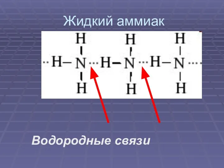 Жидкий аммиак Водородные связи