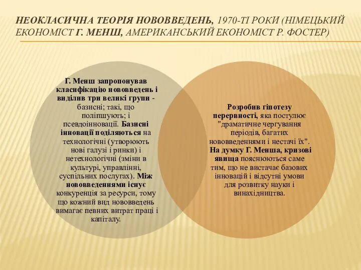 НЕОКЛАСИЧНА ТЕОРІЯ НОВОВВЕДЕНЬ, 1970-ТІ РОКИ (НІМЕЦЬКИЙ ЕКОНОМІСТ Г. МЕНШ, АМЕРИКАНСЬКИЙ ЕКОНОМІСТ Р. ФОСТЕР)