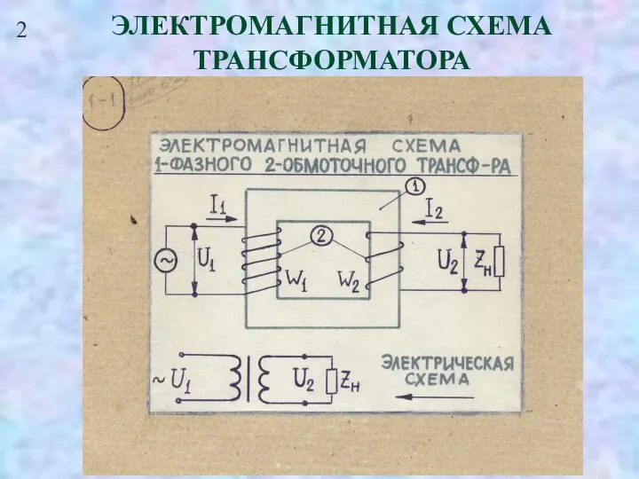 ЭЛЕКТРОМАГНИТНАЯ СХЕМА ТРАНСФОРМАТОРА 2