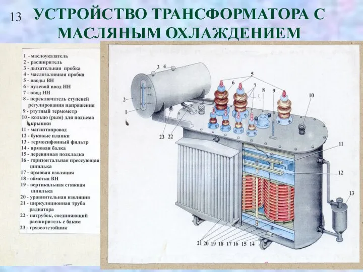 УСТРОЙСТВО ТРАНСФОРМАТОРА С МАСЛЯНЫМ ОХЛАЖДЕНИЕМ 13