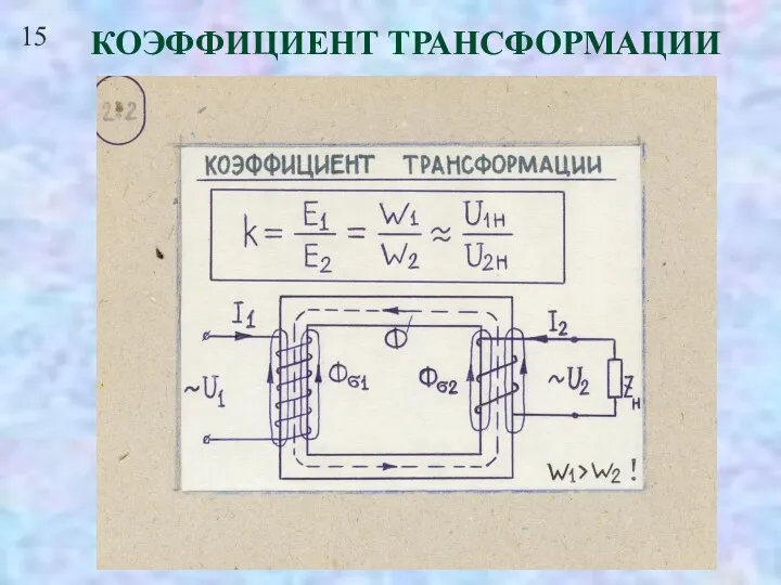 15 КОЭФФИЦИЕНТ ТРАНСФОРМАЦИИ