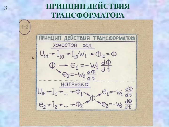 3 ПРИНЦИП ДЕЙСТВИЯ ТРАНСФОРМАТОРА