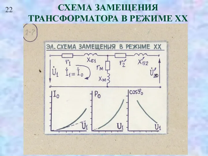 22 СХЕМА ЗАМЕЩЕНИЯ ТРАНСФОРМАТОРА В РЕЖИМЕ ХХ