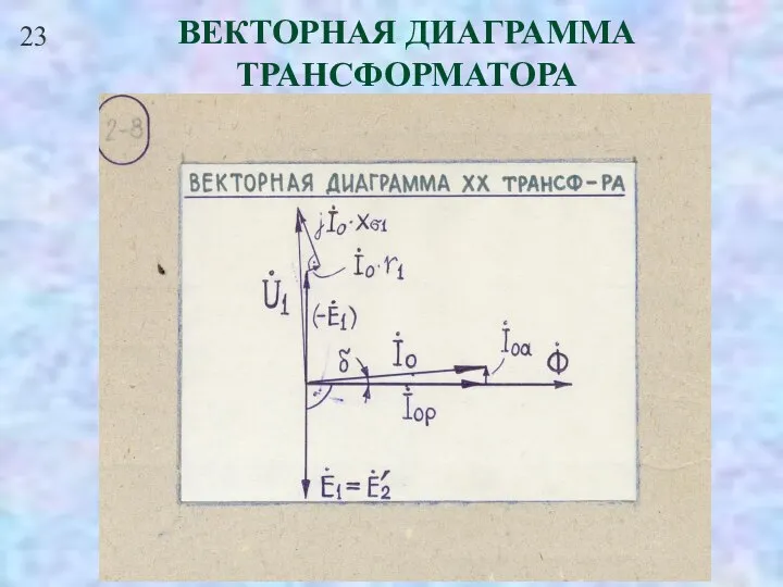 23 ВЕКТОРНАЯ ДИАГРАММА ТРАНСФОРМАТОРА