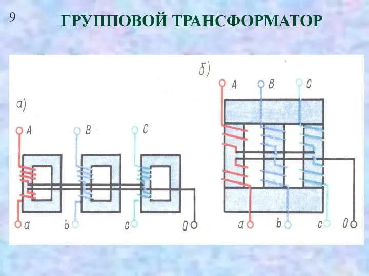 9 ГРУППОВОЙ ТРАНСФОРМАТОР