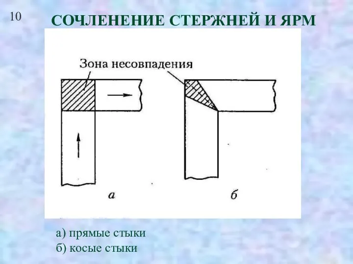 10 СОЧЛЕНЕНИЕ СТЕРЖНЕЙ И ЯРМ а) прямые стыки б) косые стыки