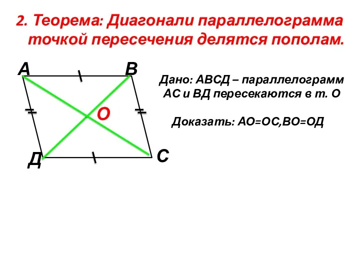 2. Теорема: Диагонали параллелограмма точкой пересечения делятся пополам. Дано: АВСД – параллелограмм