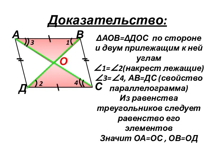 ΔАОВ=ΔДОС по стороне и двум прилежащим к ней углам ∠1=∠2(накрест лежащие) ∠3=∠4,