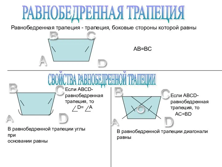 РАВНОБЕДРЕННАЯ ТРАПЕЦИЯ Равнобедренная трапеция - трапеция, боковые стороны которой равны A B