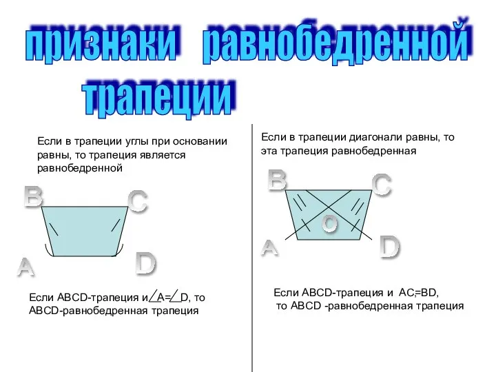 признаки равнобедренной трапеции A B C D A B C D Если