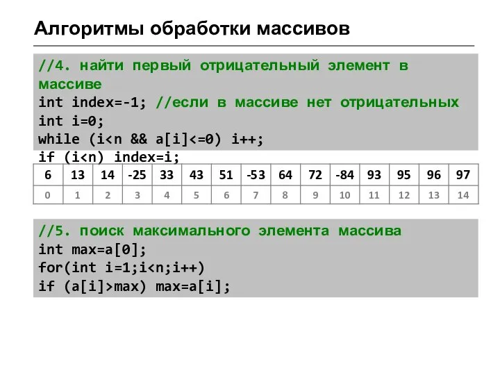 Алгоритмы обработки массивов //4. найти первый отрицательный элемент в массиве int index=-1;