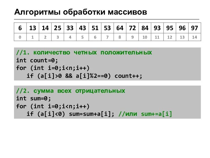 Алгоритмы обработки массивов //1. количество четных положительных int count=0; for (int i=0;i