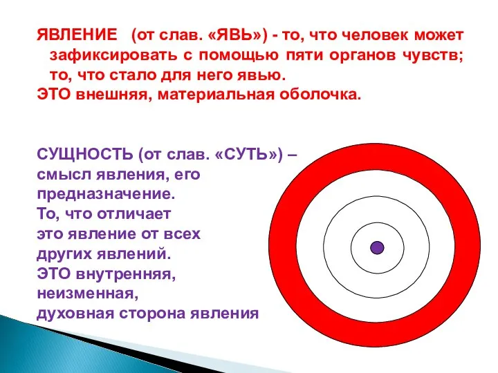 ЯВЛЕНИЕ (от слав. «ЯВЬ») - то, что человек может зафиксировать с помощью