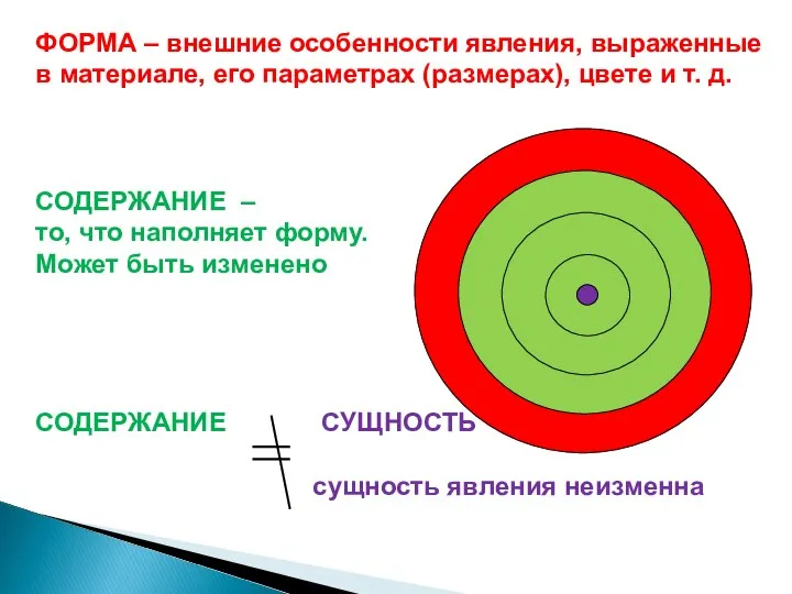 ФОРМА – внешние особенности явления, выраженные в материале, его параметрах (размерах), цвете