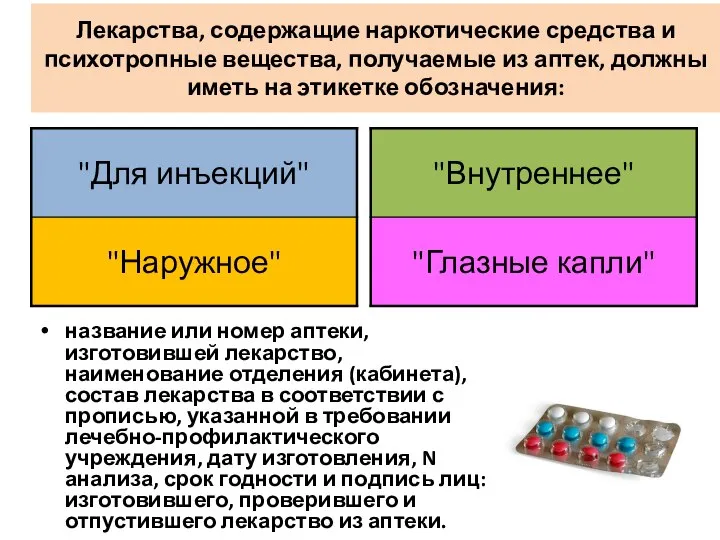 Лекарства, содержащие наркотические средства и психотропные вещества, получаемые из аптек, должны иметь