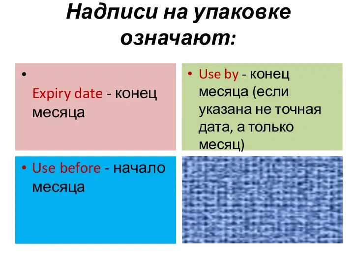 Надписи на упаковке означают: Expiry date - конец месяца Use by -