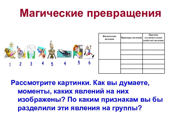 Магические превращения Рассмотрите картинки. Как вы думаете, моменты, каких явлений на них