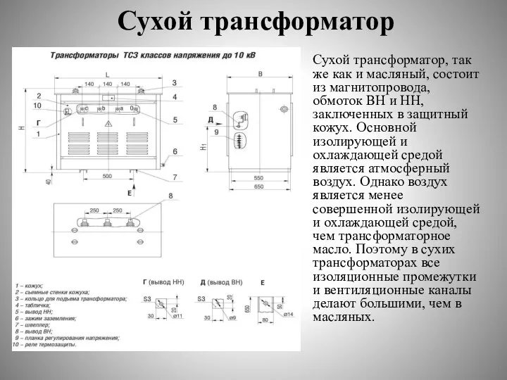 Сухой трансформатор Сухой трансформатор, так же как и масляный, состоит из магнитопровода,