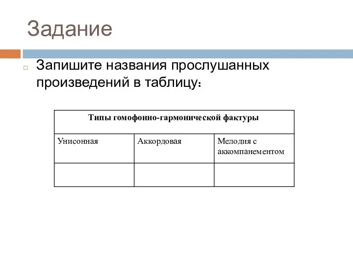 Задание Запишите названия прослушанных произведений в таблицу:
