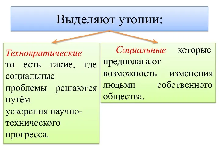 Выделяют утопии: Технократические то есть такие, где социальные проблемы решаются путём ускорения