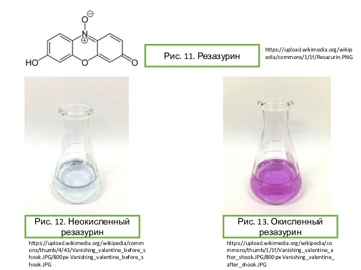 Рис. 12. Неокисленный резазурин Рис. 11. Резазурин Рис. 13. Окисленный резазурин https://upload.wikimedia.org/wikipedia/commons/thumb/4/43/Vanishing_valentine_before_shook.JPG/800px-Vanishing_valentine_before_shook.JPG https://upload.wikimedia.org/wikipedia/commons/thumb/1/1f/Vanishing_valentine_after_shook.JPG/800px-Vanishing_valentine_after_shook.JPG https://upload.wikimedia.org/wikipedia/commons/1/1f/Resazurin.PNG
