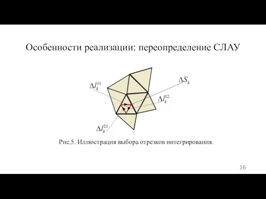 Рис.5. Иллюстрация выбора отрезков интегрирования. Особенности реализации: переопределение СЛАУ