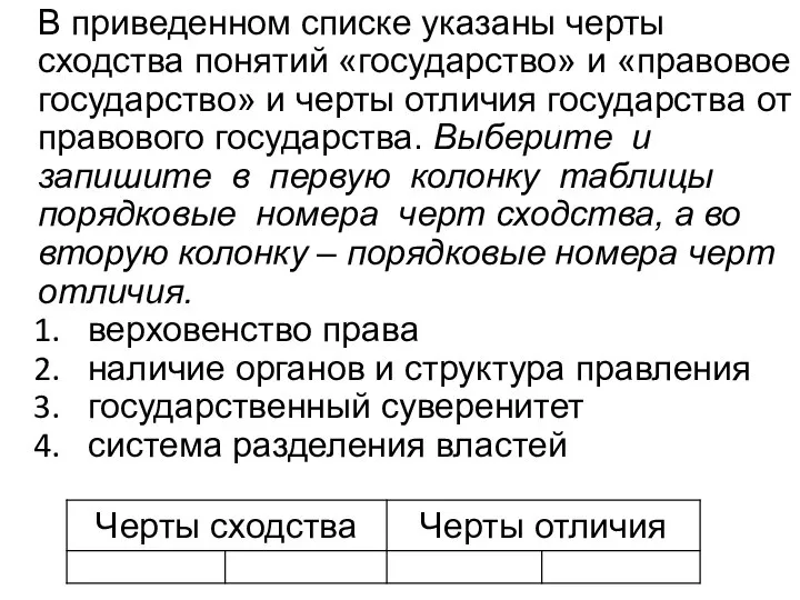 В приведенном списке указаны черты сходства понятий «государство» и «правовое государство» и