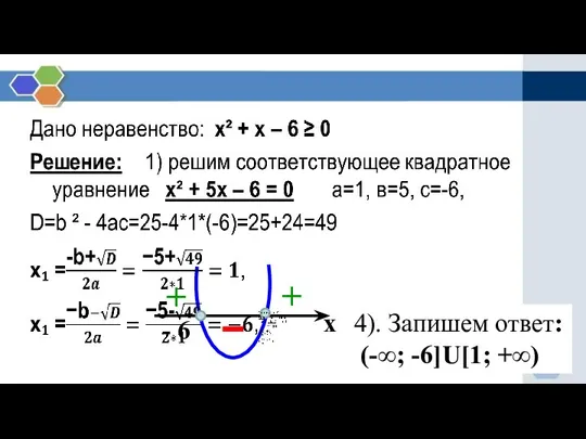 - 6 х + + 4). Запишем ответ: (-∞; -6]U[1; +∞)