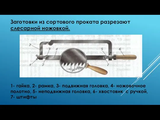 Заготовки из сортового проката разрезают слесарной ножовкой. 1- гайка, 2- рамка, 3-