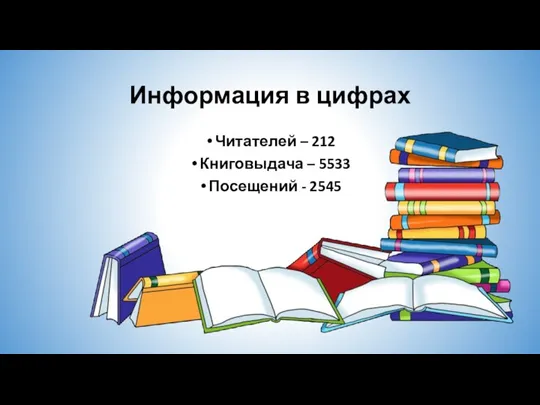 Информация в цифрах Читателей – 212 Книговыдача – 5533 Посещений - 2545