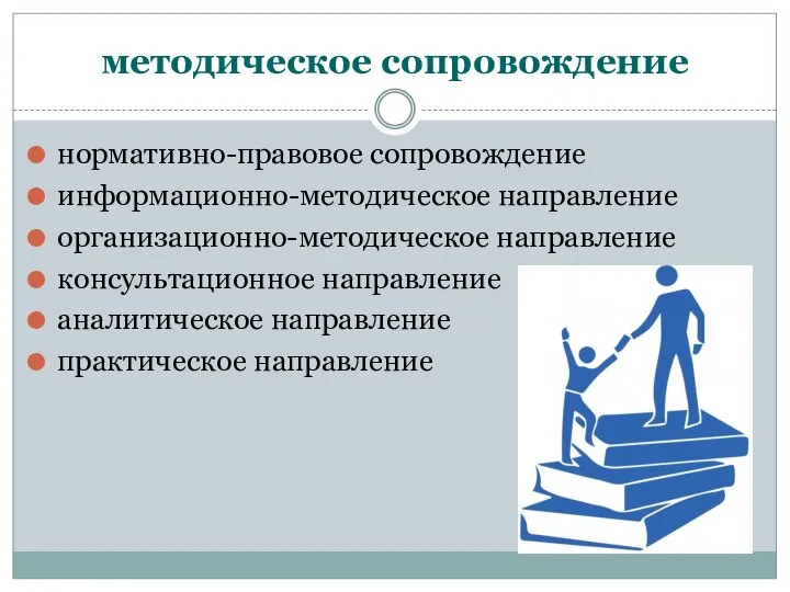 методическое сопровождение нормативно-правовое сопровождение информационно-методическое направление организационно-методическое направление консультационное направление аналитическое направление практическое направление