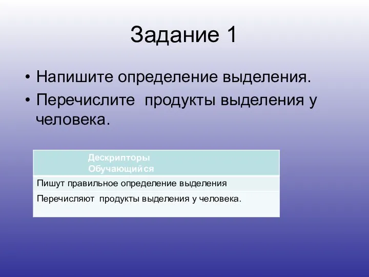 Задание 1 Напишите определение выделения. Перечислите продукты выделения у человека.