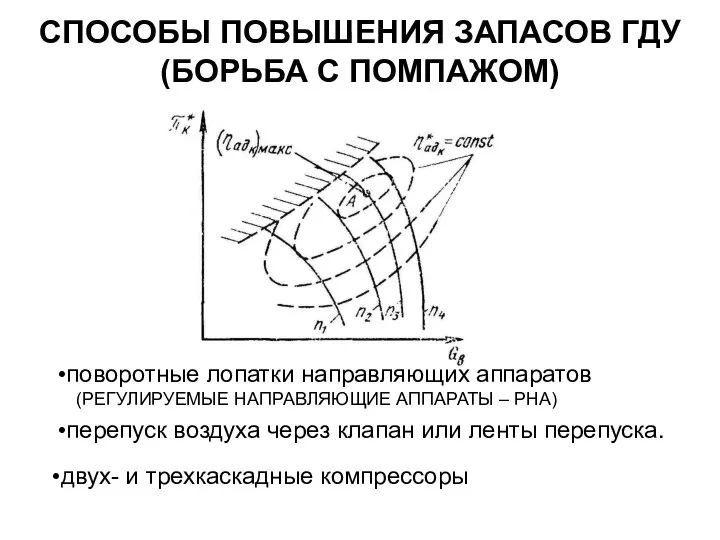 СПОСОБЫ ПОВЫШЕНИЯ ЗАПАСОВ ГДУ (БОРЬБА С ПОМПАЖОМ) поворотные лопатки направляющих аппаратов (РЕГУЛИРУЕМЫЕ