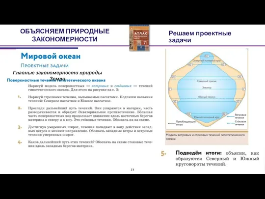 Решаем проектные задачи ОБЪЯСНЯЕМ ПРИРОДНЫЕ ЗАКОНОМЕРНОСТИ Главные закономерности природы Земли