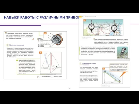 НАВЫКИ РАБОТЫ С РАЗЛИЧНЫМИ ПРИБОРАМИ