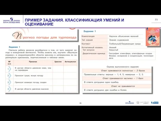 ПРИМЕР ЗАДАНИЯ. КЛАССИФИКАЦИЯ УМЕНИЙ И ОЦЕНИВАНИЕ