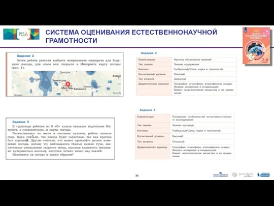 СИСТЕМА ОЦЕНИВАНИЯ ЕСТЕСТВЕННОНАУЧНОЙ ГРАМОТНОСТИ