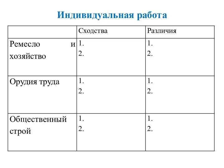 Индивидуальная работа