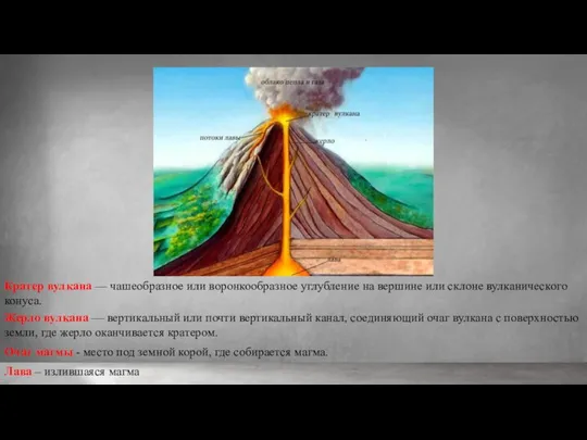 Кратер вулкана — чашеобразное или воронкообразное углубление на вершине или склоне вулканического