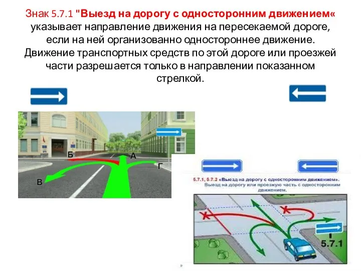 Знак 5.7.1 "Выезд на дорогу с односторонним движением« указывает направление движения на