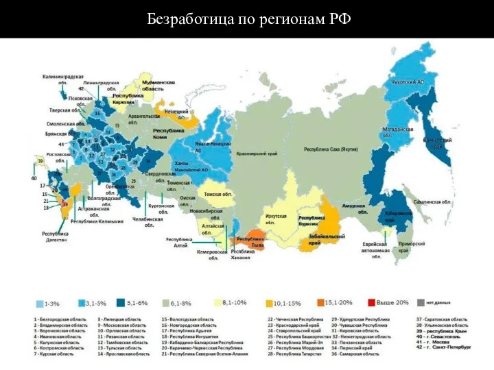 Безработица по регионам РФ