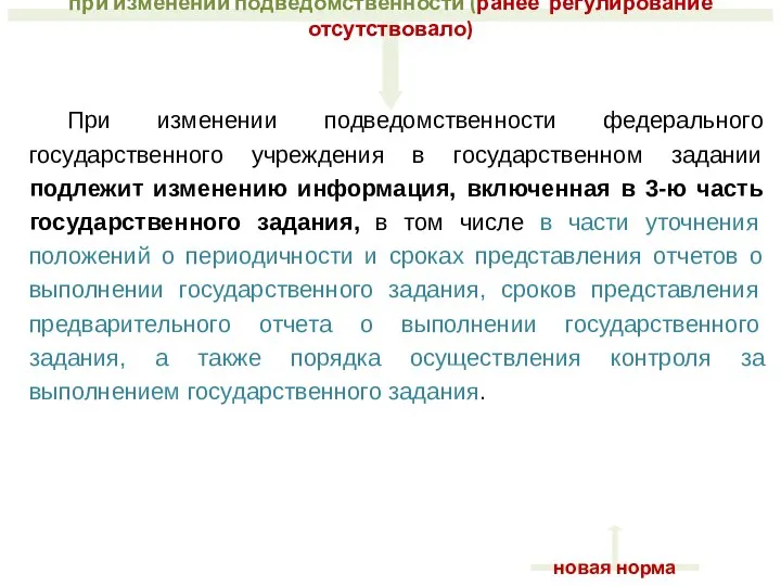 Определяется порядок «правопреемственности гос.заданий» при изменении подведомственности (ранее регулирование отсутствовало) новая норма