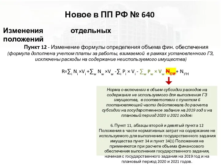 Изменения отдельных положений Новое в ПП РФ № 640 Пункт 12 -