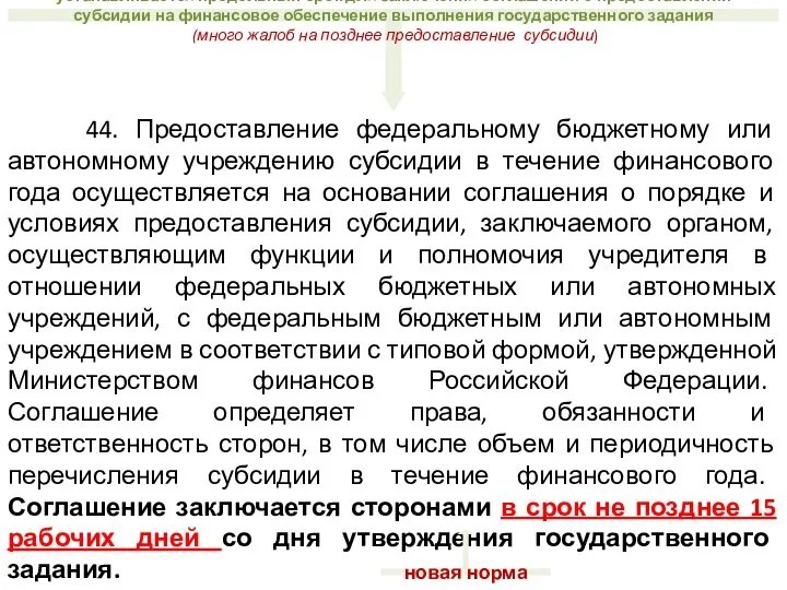 44. Предоставление федеральному бюджетному или автономному учреждению субсидии в течение финансового года